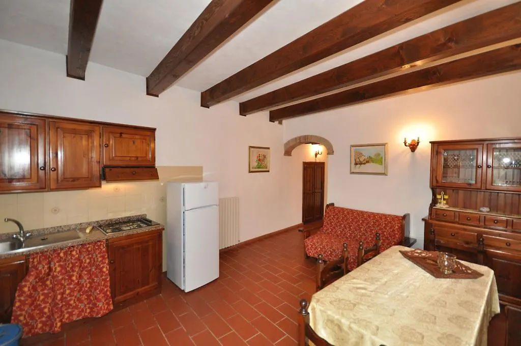 Gloriana Apartment Montaione